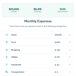 Budget monthly calculator spending analyze calculate budgeting over today scratch quickly areas current where find