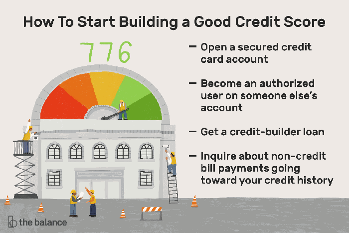 Credit build ways
