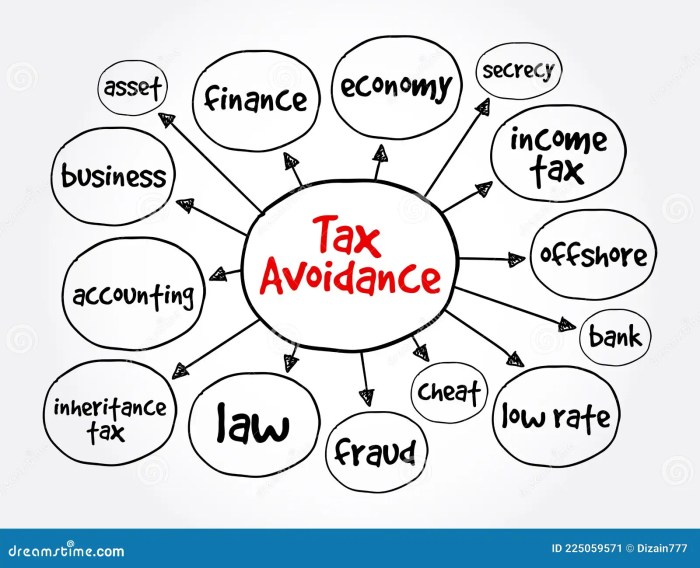 Tax avoid mistakes these