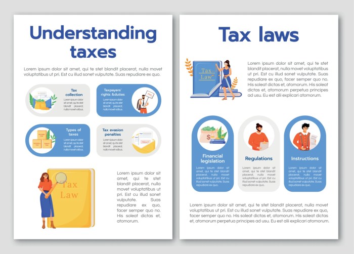 Tax taxation leaflet laws infographic platte belastingen begrip sjabloon booklet reports vecteezy afdrukbare boekje tekstruimte